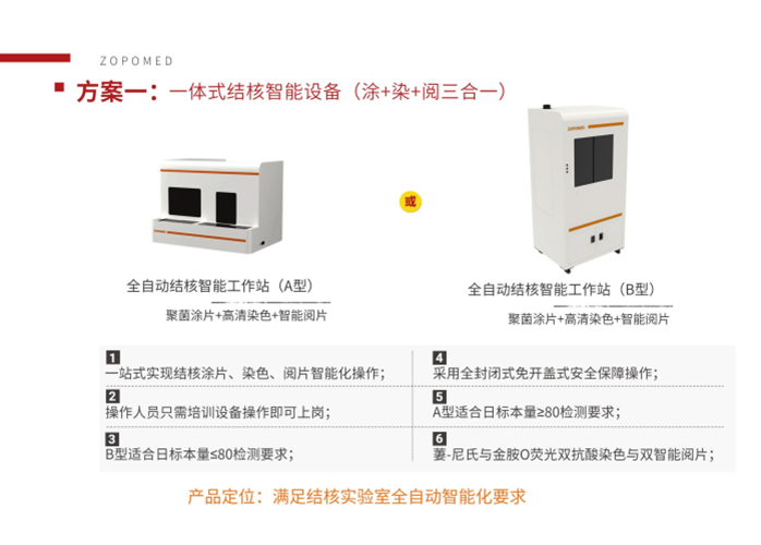 64250238cb78a TGPAY - 安全便捷的数字支付解决规划