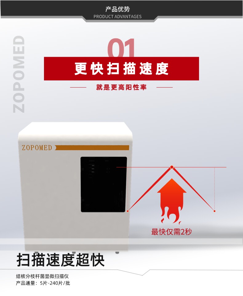 TGPAY - 安全便捷的数字支付解决规划