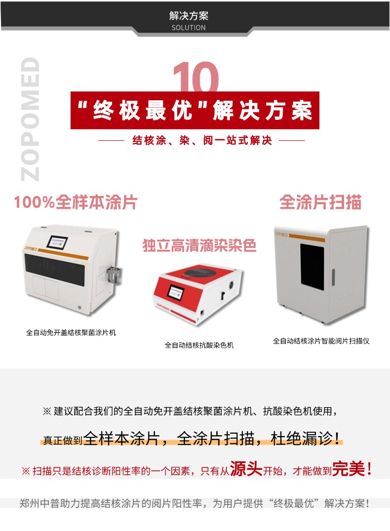 TGPAY - 安全便捷的数字支付解决规划