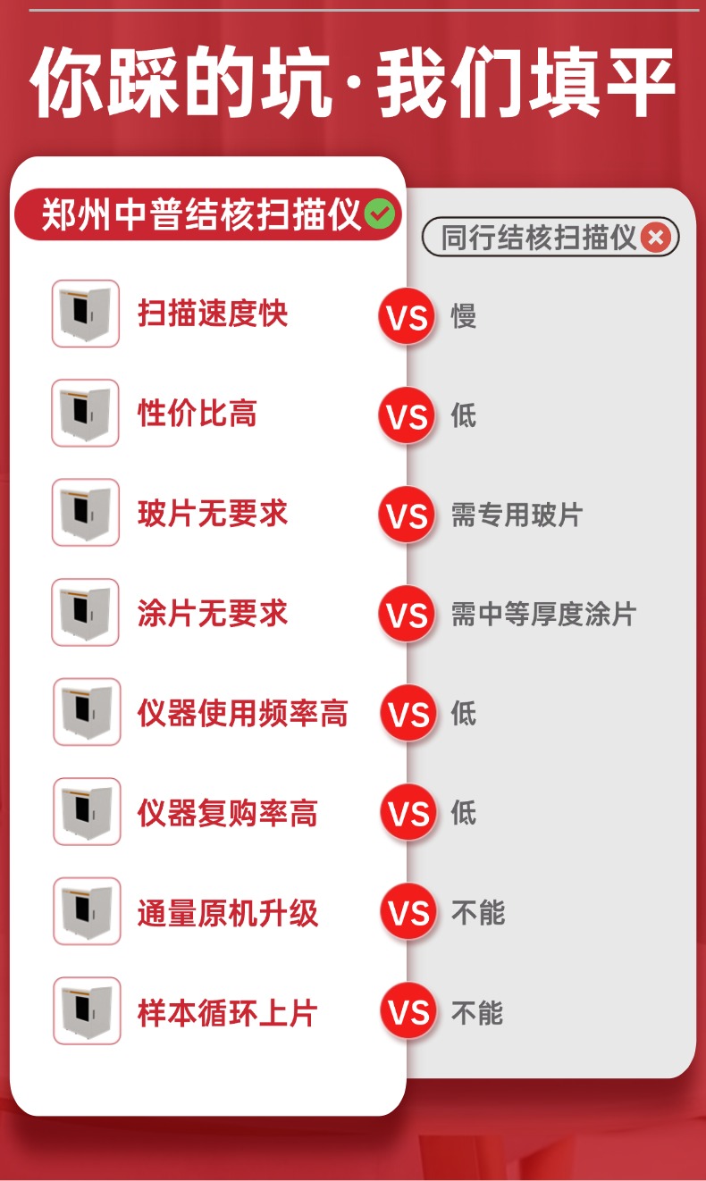 TGPAY - 安全便捷的数字支付解决规划